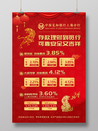 红色金色金虎银行利率宣传活动海报银行产品海报